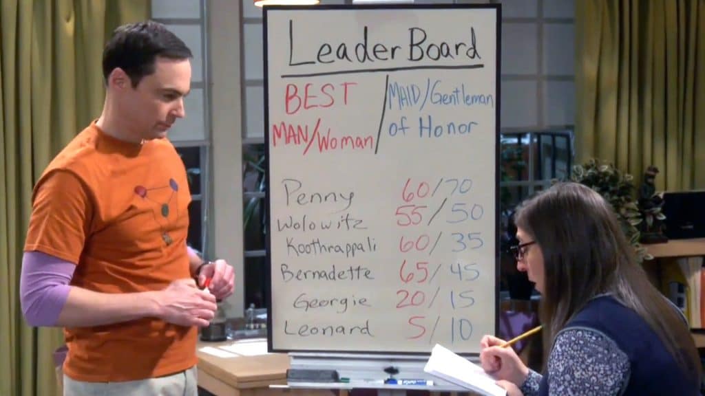 the big bang theory amy sheldon white board Empirical Metrics The Matrimonial Metric